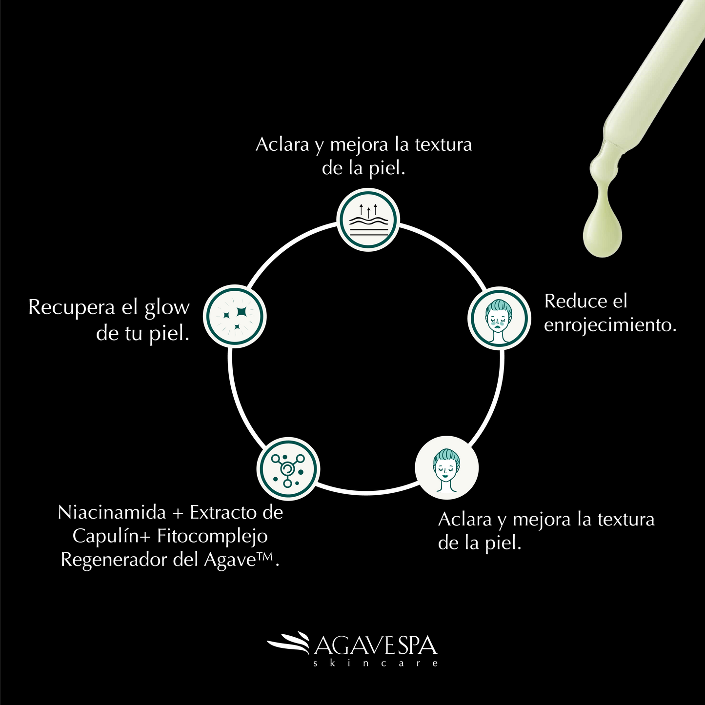 NUEVO SUERO ILUMINANTE CON NIACINAMIDA • 50 ML