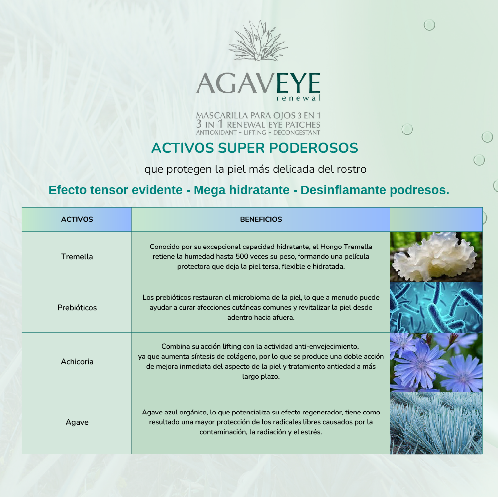 PROMOCIÓN AGAVEYE 3x2