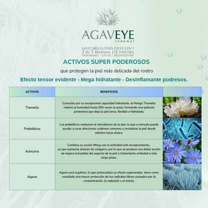 PROMOCIÓN AGAVEYE 3x2