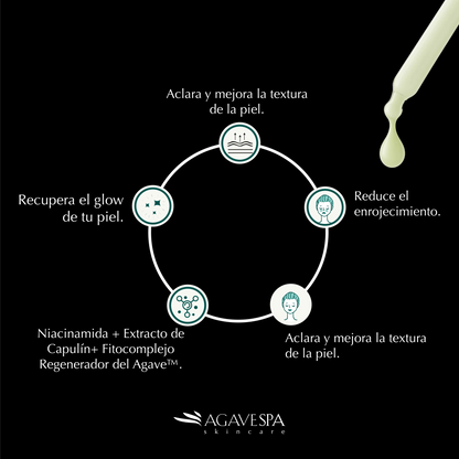 NUEVO SUERO ILUMINANTE CON NIACINAMIDA • 50 ML